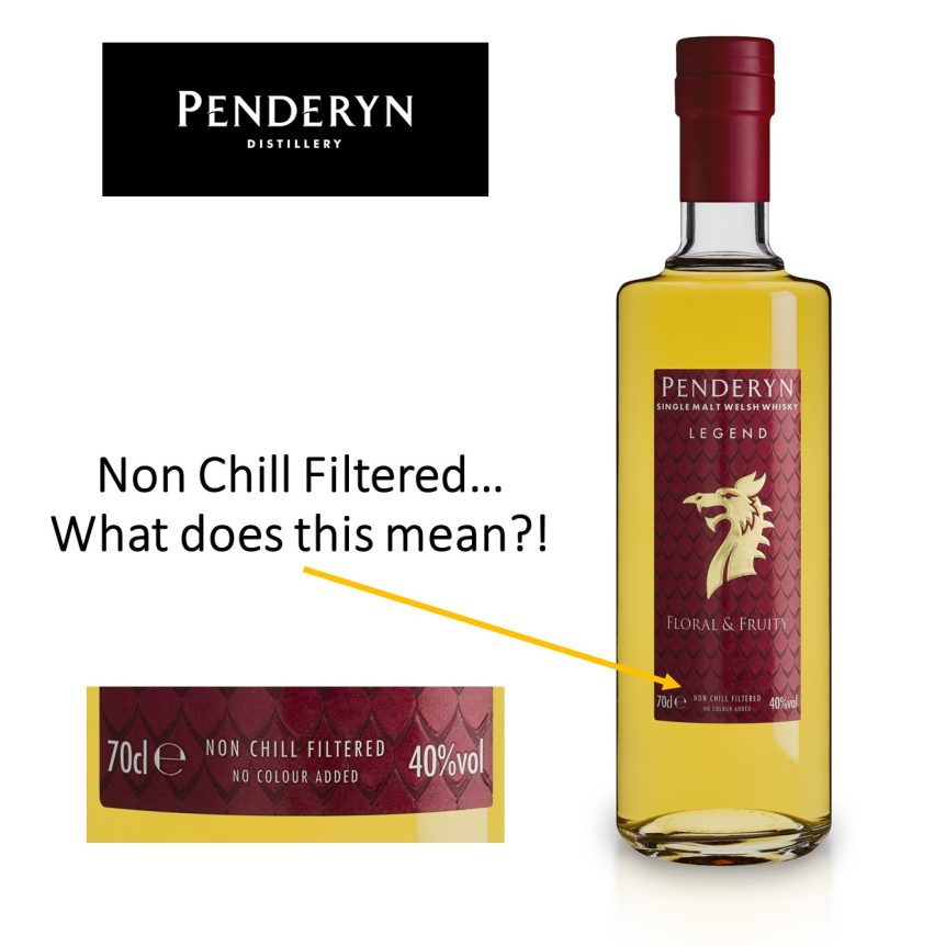 Non-Chill Filtered Penderyn